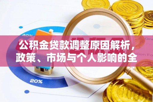 拉萨公积金贷款调整原因解析，政策、市场与个人影响的全面解读